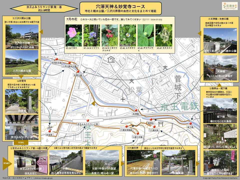 地理院_穴澤天神＆妙覚寺コース（７月）